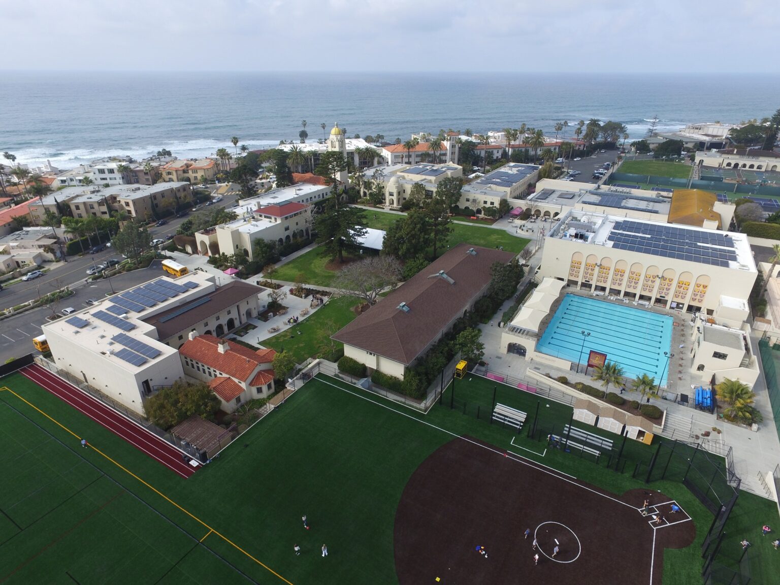 Best Private Schools in San Diego 2025 College Transitions